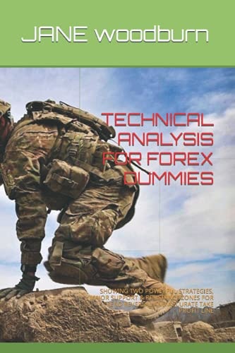 Technical Analysis for Forex Dummies SHOWING TWO POWERFUL STRATEGIES, MAJOR SUPPORT and RESISTANCE ZONES for TREND REVERSAL and ACCURATE TAKE PROFIT LINE