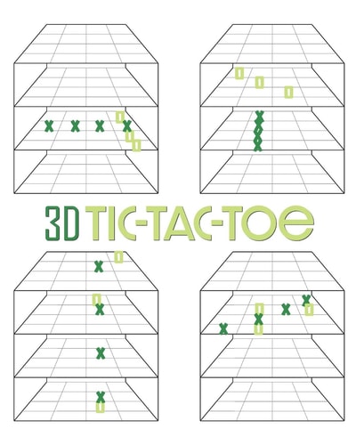 3D Tic-Tac-Toe An Advanced Version of the Classic Paper and Pencil Game