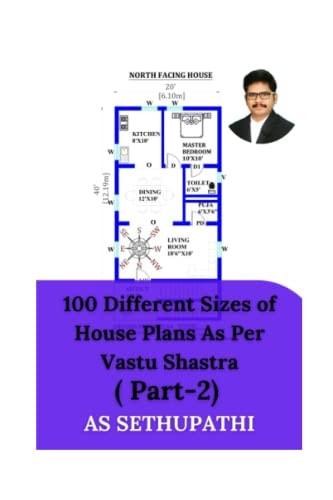 100 Different Sizes of House Plans As Per Vastu Shastra ( Part-2)