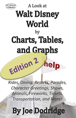A Look at Walt Disney World by Charts, Tables, and Graphs, Edition 2 Rides, Dining, Resorts, Parades, Character Greetings, Shows, Animals, Fireworks, Tickets, Transportation, and More!