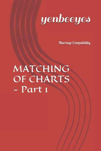 MATCHING of CHARTS - Part 1 Marriage Compatibility