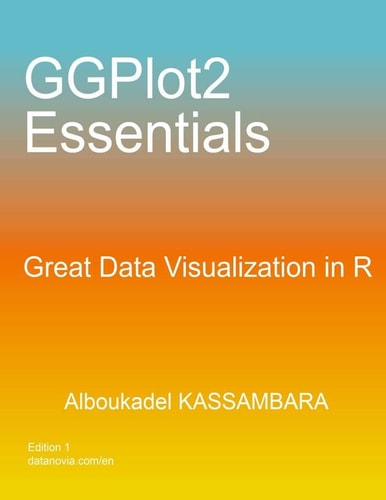 GGPlot2 Essentials Great Data Visualization in R