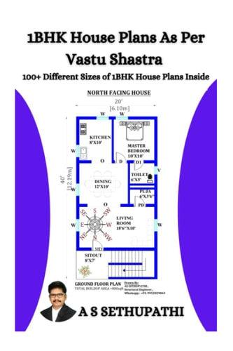 1 BHK House Plans As Per Vastu Shastra (100+ Different Sizes of 1 BHK House Plans Inside)