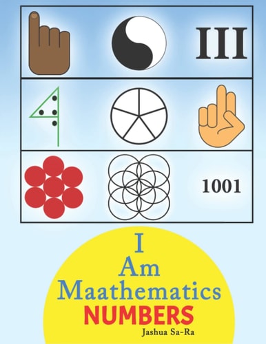 I Am Maathematics Numbers