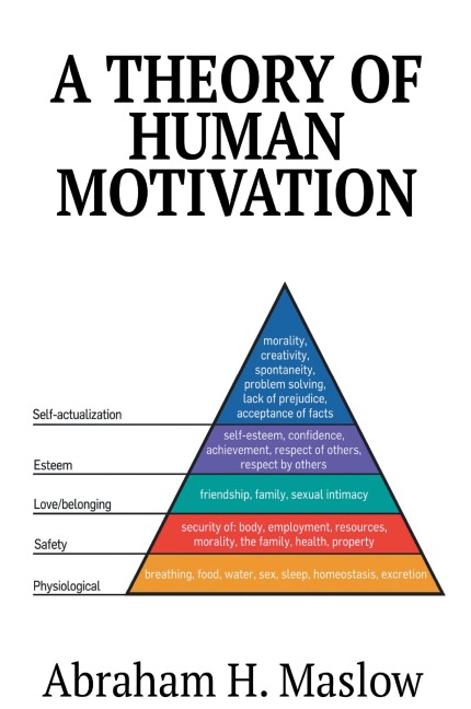 A Theory of Human Motivation