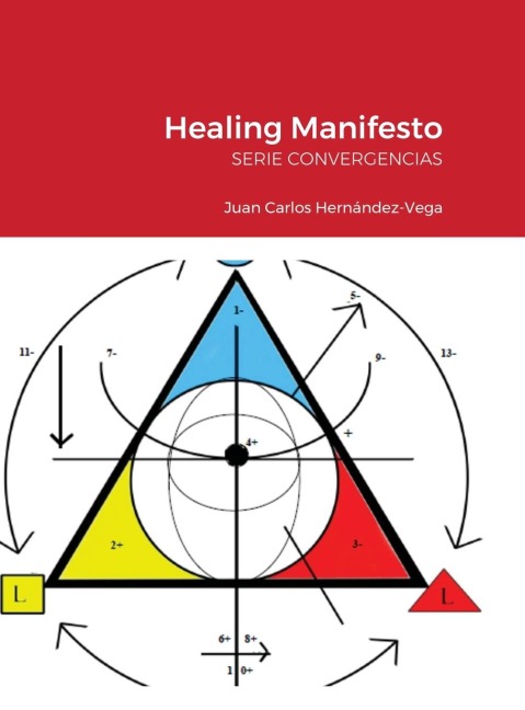 Healing Manifesto: SERIE CONVERGENCIAS