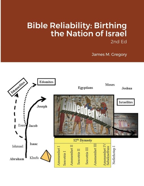 Bible Reliability: Birthing the Nation of Israel, 2nd Ed