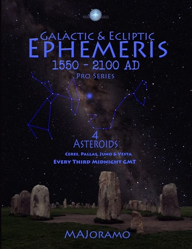 Galactic & Ecliptic Ephemeris 1550 - 2100 Ad 4 Asteroids