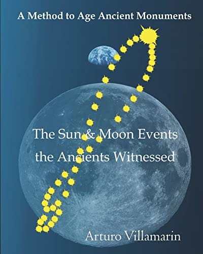 The Sun and Moon Events the Ancients Witnessed A Method to Estimate the Age of Archaeological Structures Using the Sun's and Moon's Declinations in Antiquity