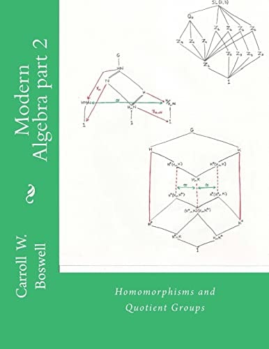 Modern Algebra Part 2 Homomorphisms and Quotient Groups