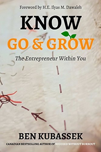 Know Go and Grow The Entrepreneur Within You