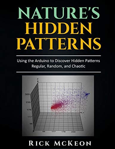 Nature's Hidden Patterns Regular, Random, and Chaotic