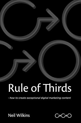 Rule of Thirds How to Create Exceptional Digital Content