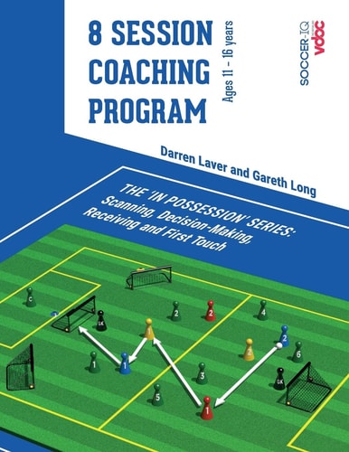 8 Session Coaching Program Ages 11-16 Years