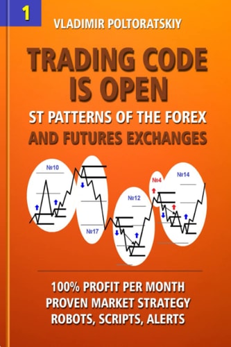 Trading Code is Open ST Patterns of the Forex and Futures Exchanges, 100% Profit Per Month, Proven Market Strategy, Robots, Scripts, Alerts