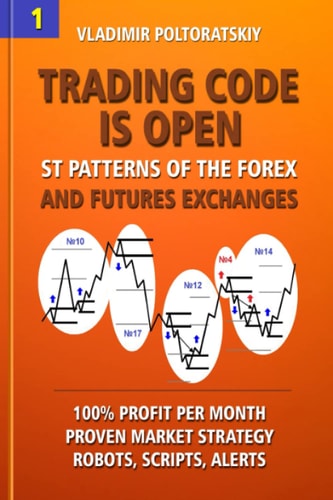 Trading Code is Open ST Patterns of the Forex and Futures Exchanges, 100% Profit Per Month, Proven Market Strategy, Robots, Scripts, Alerts