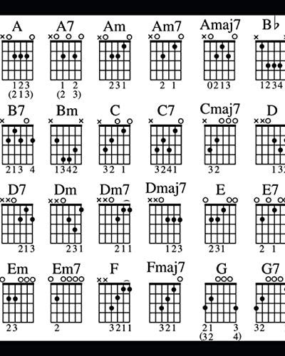 Music Practice Log Schedule Practice to Improve Skills