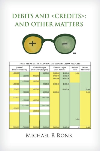 Debits and Credits And Other Matters