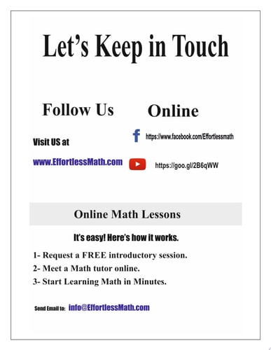 ACT Math in 7 Days Step-By-Step Guide to Preparing for the ACT Math Test Quickly