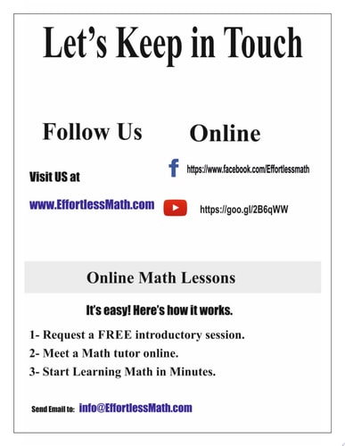 ACT Mathematics Workbook 2018 - 2019 A Comprehensive Review and Step-By-Step Guide to Preparing for the ACT Math