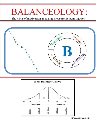 Balanceology : The 4 M's of Motivation, Meaning, Measurement, Mitigation