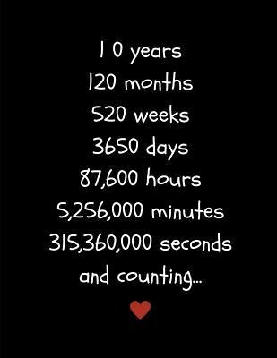 10 Years: Counting the Time Ive Loved You