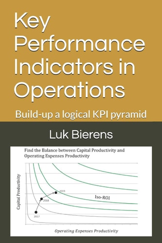 Key Performance Indicators in Operations Building-Up a Logical Kpi Pyramid