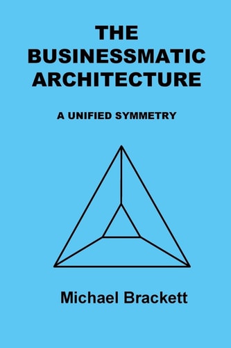 The Businessmatic Architecture A Unified Symmetry