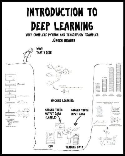 Introduction to Deep Learning With Complete Python and TensorFlow Examples