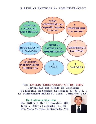 8 Reglas Exitosas de Administracion