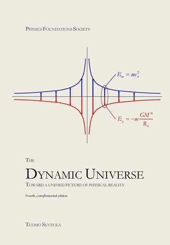 The Dynamic Universe Toward a Unified Picture of Physical Reality