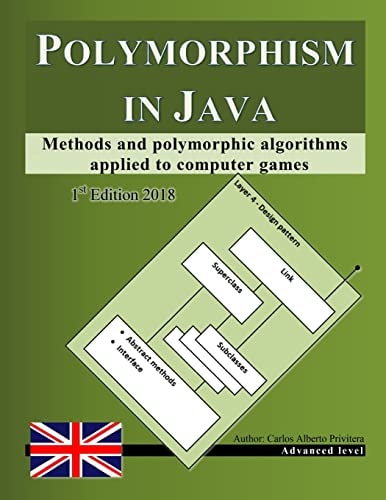 Polymorphism in Java Methods and Polymorphic Algorithms Applied to Computer Games