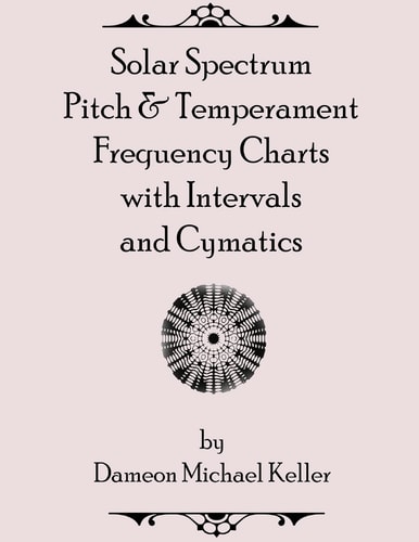 Solar Spectrum Pitch and Temperament Frequency Charts with Intervals and Cymatics 2nd Edition
