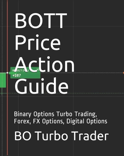 BOTT Price Action Guide Binary Options Turbo Trading, Forex, FX Options, Digital Options