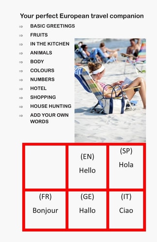 Languages 4 In 1 Your Perfect Companion While Travelling in Europe