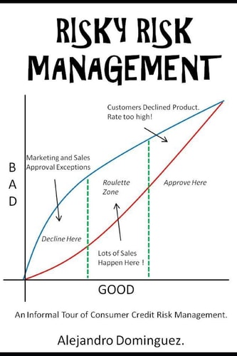 Risky Risk Management An Informal Tour of Consumer Credit Risk Management.
