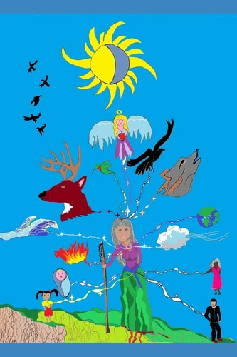 Soul Connection A Journey