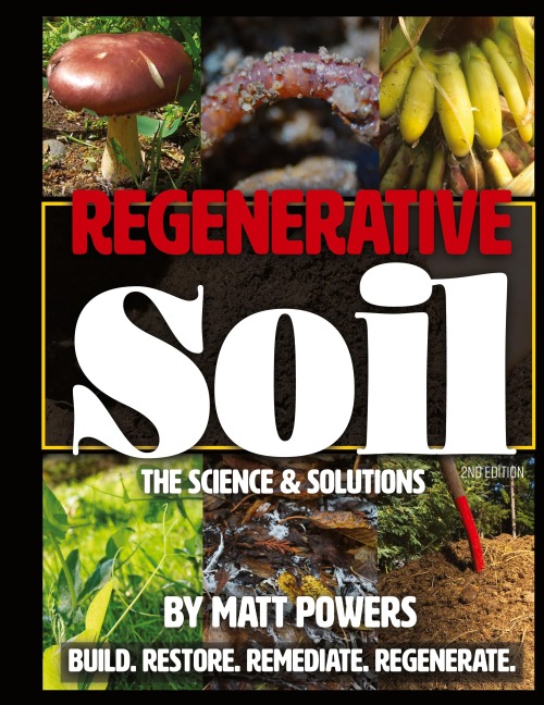 Regenerative Soil: The Science and Solutions