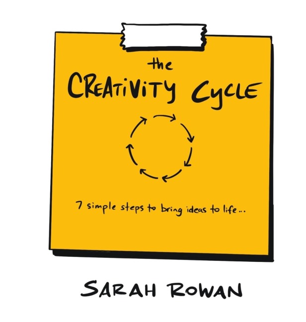 The Creative Cycle: 7 simple steps to bring ideas to life...