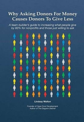 Why Asking Donors For Money Causes Donors To Give Less