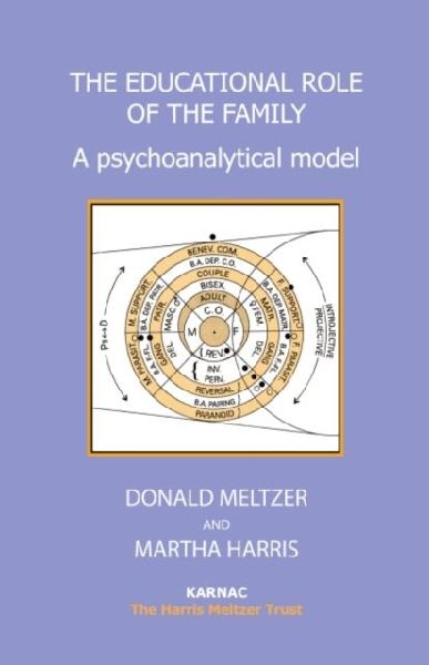 The Educational Role of the Family: A Psychoanalytical Model