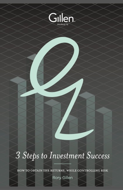 3 Steps to Investment Success: How to Obtain the Returns, While Controlling Risk