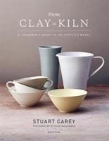 From Clay to Kiln: A Beginners Guide to the Potters Wheel