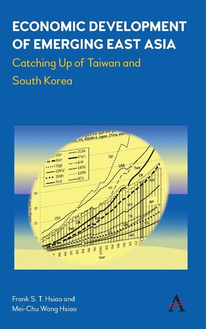 Economic Development of Emerging East Asia: Catching Up of Taiwan and South Korea