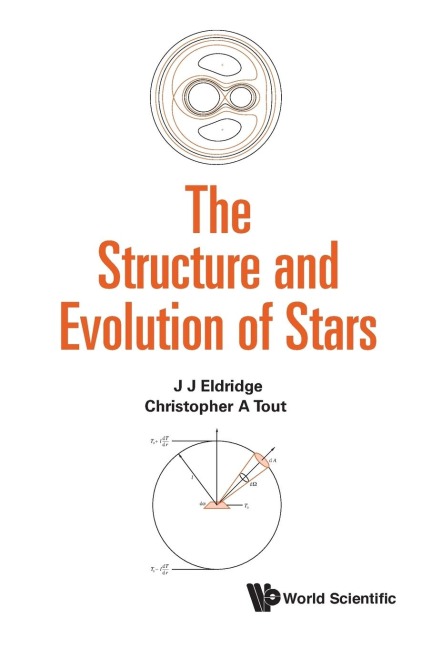 STRUCTURE AND EVOLUTION OF STARS, THE