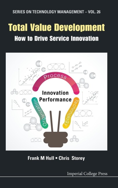 TOTAL VALUE DEVELOPMENT: HOW TO DRIVE SERVICE INNOVATION