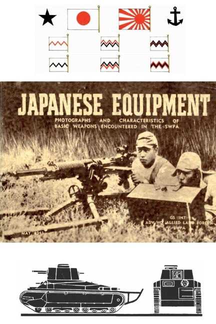 JAPANESE EQUIPMENT: PHOTOGRAPHS AND CHARACTERISTICS OF BASIC WEAPONS ENCOUNTERED IN THE SWPA (ALLIED LAND FORCES SWPA, 1943)