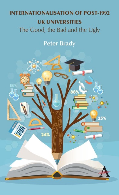 Internationalisation of Post-1992 UK Universities: The Good, the Bad and the Ugly