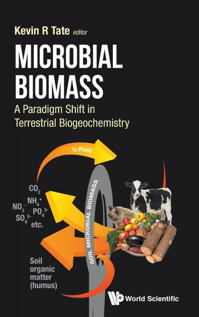 MICROBIAL BIOMASS: A PARADIGM SHIFT TERRESTRIAL BIOGEOCHEM