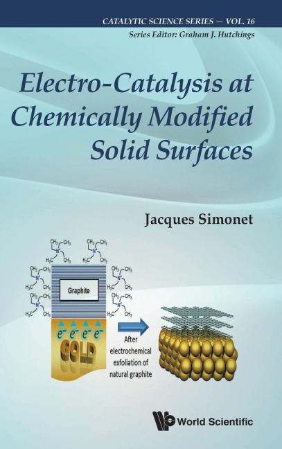 ELECTRO-CATALYSIS AT CHEMICALLY MODIFIED SOLID SURFACES